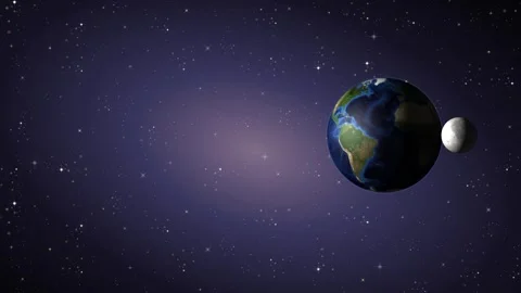 Realistic 3D Animation of Earth and Moon Rotating in Deep Space Stock Footage 328137925