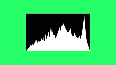 Realistic camera settings sharpness on green background.  Stock Footage 171650434