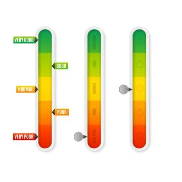 Realistic Detailed 3d Level Indicator Set. Vector Illustrazione stock