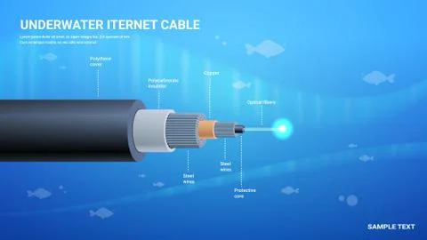 Realistic optical fiber underwater cable structure network communication Stock Illustration