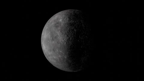 Realistic Rotation of Mercury Planet in Outer Space Video stock 310036990