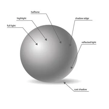 Realistic sphere isolated Stock Photos