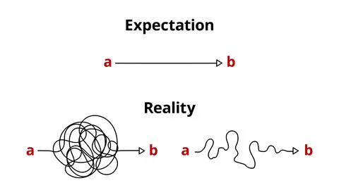 Reality and expectation. Ideal plan and confused realization. Differents Illustrazione stock