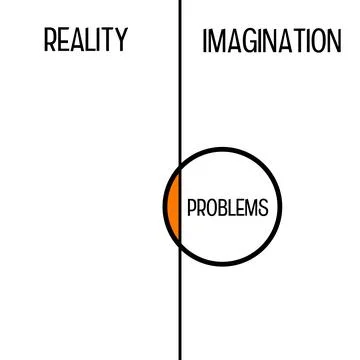 Reality imagination Stock-Illustration