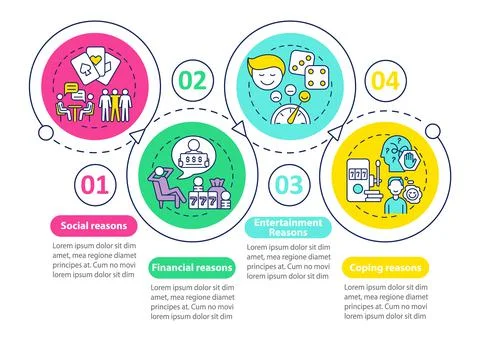 Reasons to gamble loop circle infographic template Stock Illustration