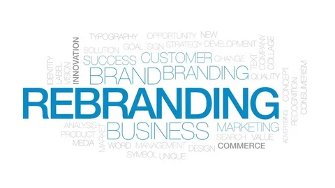 Rebranding animated word cloud, text design animation. Kinetic typography. Stock Footage 75206617