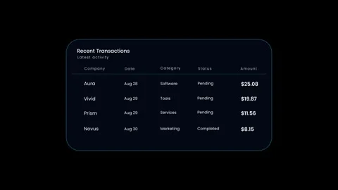 Recent transactions table with real time data animation 動画素材 345950099