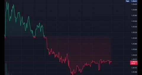 Recession. Line chart showing bear market . Global financial crisis. Forex Stock Footage 229494625
