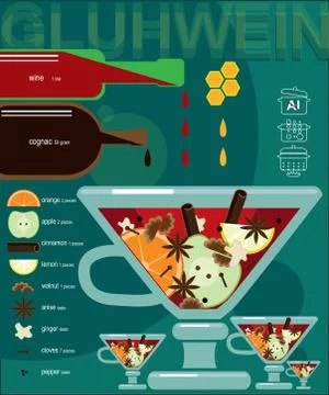 Recipe of mulled wine Illustrazione stock