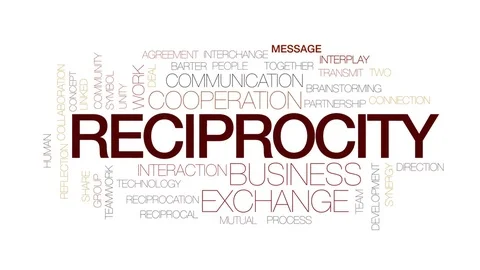 Reciprocity animated word cloud, text design animation. Kinetic typography. Stock Footage 77255956