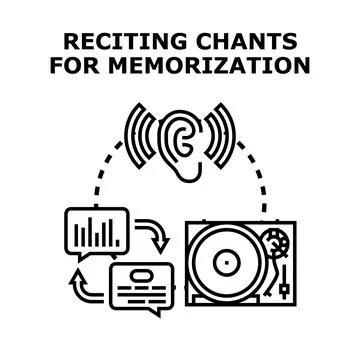 Reciting chants for memorization concept vector icon イラスト素材