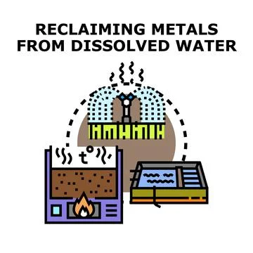 Reclaiming metals from dissolved water processing concept Illustrazione stock