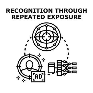 Recognition through repeated exposure target audience marketing Stock Illustration