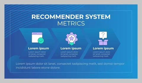 Recommender system metrics presentation slide template 스톡 일러스트