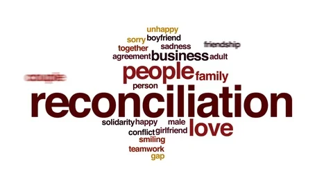 Reconciliation animated word cloud, text design animation. Stock Footage 71593030