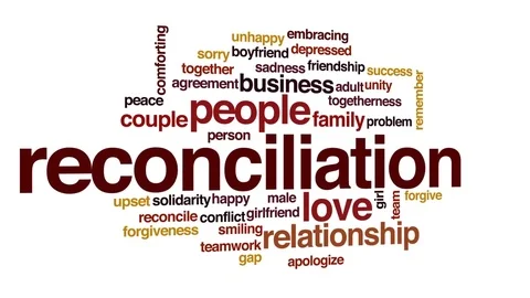 Reconciliation animated word cloud, text... | Stock Video | Pond5