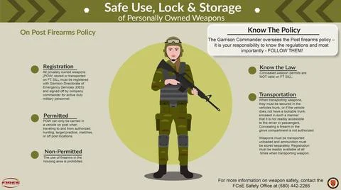 RECORD DATE NOT STATED 2022 Fort Sill and FCoE Public Service Announcement... Fotos Stock