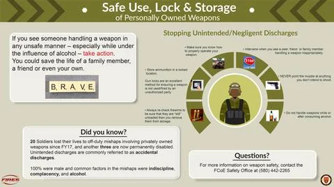 RECORD DATE NOT STATED 2022 Fort Sill and FCoE Public Service Announcement... Fotos Stock
