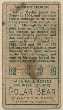 RECORD DATE NOT STATED Arthur Devlin, New York Giants, baseball card portr... Stock Photos