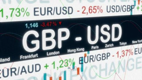 RECORD DATE NOT STATED British Pound drops against the US Dollar, currency... 库存照片
