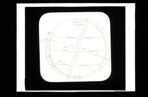 RECORD DATE NOT STATED  Bruno Meyer Reproduction: Protuberances during the... Stockfoto's