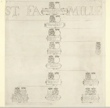 RECORD DATE NOT STATED  Family tree of the Nassau house, page A, 1612 - 16... Stock Photos