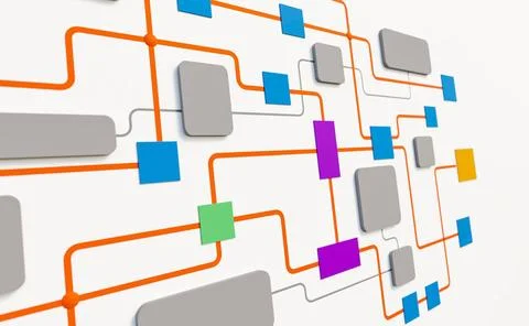 RECORD DATE NOT STATED Flow chart or decision tree, close up. Flow chart o... 库存照片