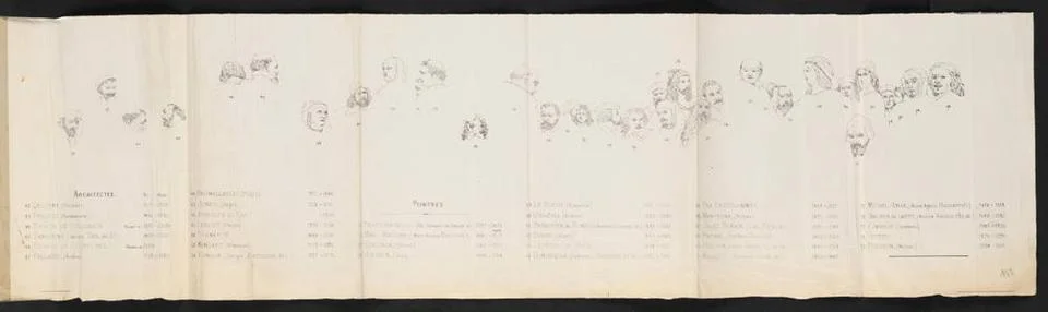 RECORD DATE NOT STATED  Introduce to the graphics according to the paintin... Stock Photos