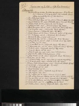 RECORD DATE NOT STATED  List and notes of Jan Veth s graphic work in the R... Stock Photos