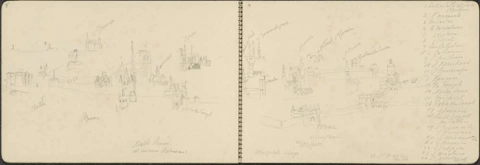 RECORD DATE NOT STATED  Map with churches and sights in Paris, c. 1934 - c... Foto stock