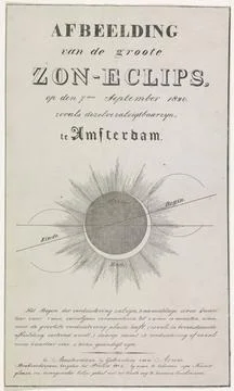 RECORD DATE NOT STATED  Partial solar eclipse, 1820, Anonymous, 1820 print... Stock Photos