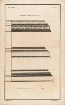 RECORD DATE NOT STATED  Three Corners, 1772 - 1779 print Three ornamented ... Stock-Fotos