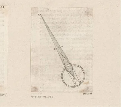 RECORD DATE NOT STATED  Two objects cannot be distinguished at the same ti... Foto stock