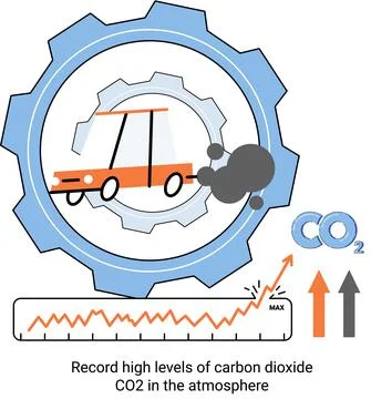 Record high levels of carbon dioxide CO2 in atmosphere. Problems of environment Illustrazione stock