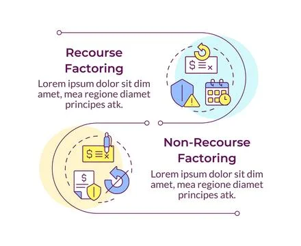 Recourse VS non-recourse factoring infographic vertical sequence Illustrazione stock