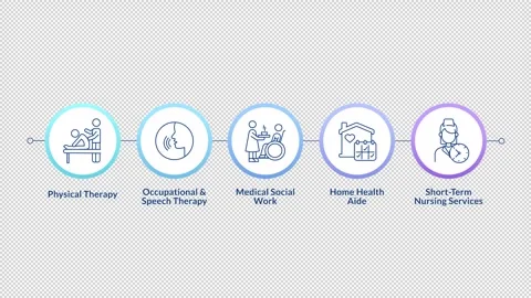 Recovery process linear timeline infographics animation Video stock 313973726