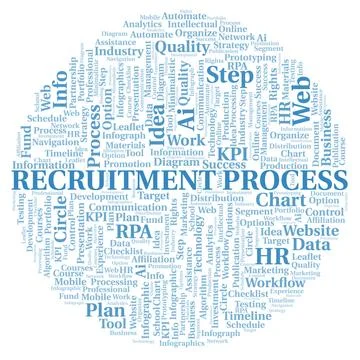 Recruitment Process typography word cloud create with the text only. Stock Illustration