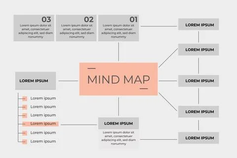 Rectangular mind map template Stock Illustration