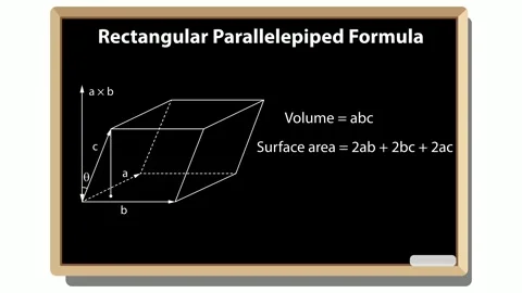 Rectangular Parallelepiped Formula on Blackboard Video stock 318282394