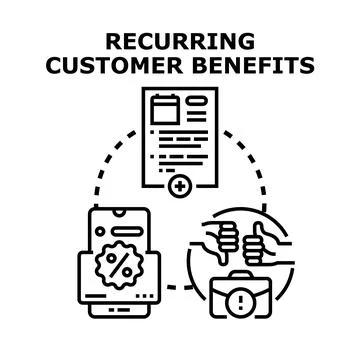 Recurring customer benefits program loyalty marketing strategy Stock Illustration