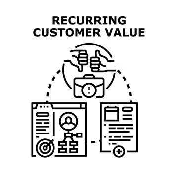 Recurring customer value calculating business strategy vector Stock Illustration