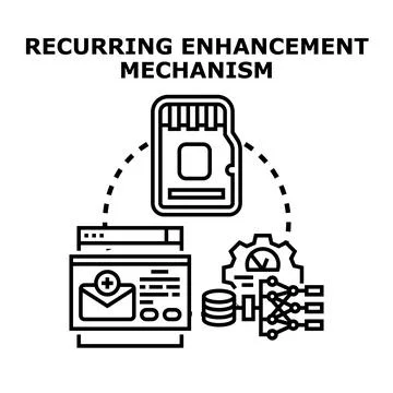 Recurring enhancement mechanism improving data processing system efficiency イラスト素材