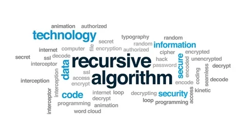 Recursive algorithm animated word cloud. Kinetic typography. Video stock 113236241