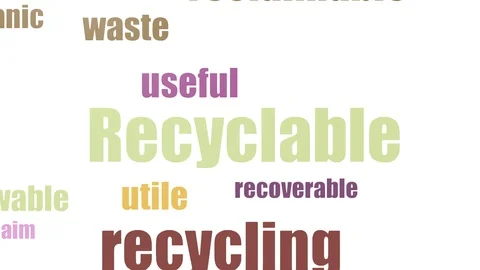 Recyclable Word Cloud Animated Isolated Stock Footage 107220238
