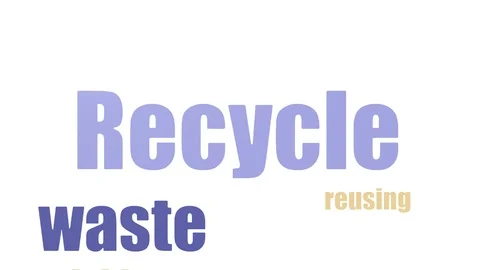 Recycle Animated Wordcloud Isolated Stock-Footage 107239017