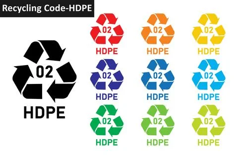 Recycle Code HDPE set- mobius strip Stock Illustration
