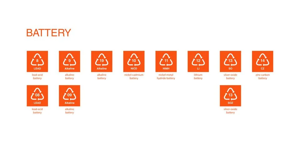 Recycle code icon vector template イラスト素材