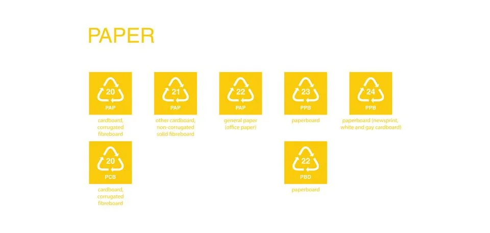 Recycle code icon vector template イラスト素材