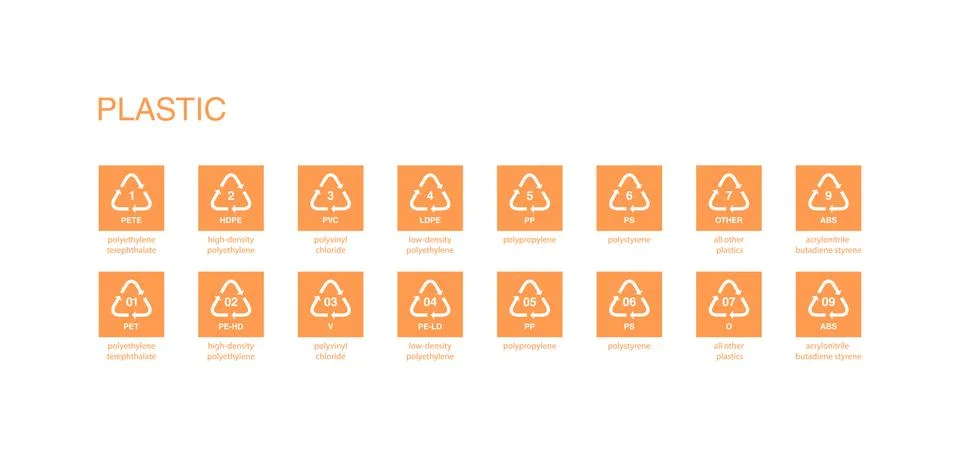 Recycle code icon vector template イラスト素材