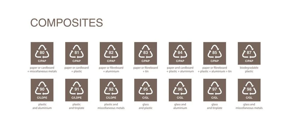 Recycle code icon vector template Illustrazione stock